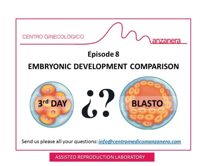 CAPITULO 8. EMBRYONIC DEVELOPMENT COMPARISON: 3rd vs 5th (BLASTO) WITHIN FERTILITY TREATMENTS (FIV-ICSI)