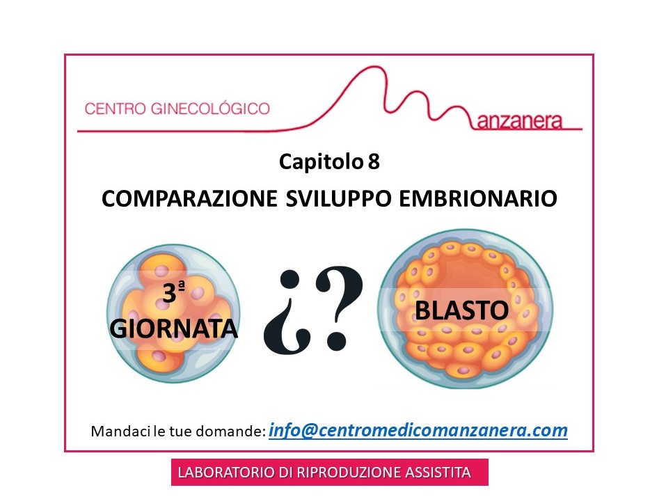 Capitolo 8 Comparazione Tra L Embrione In 3a O 5ª Giornata Blasto Nei Trattamenti Di Fertilita Fivet Icsi Centro Medico Manzanera